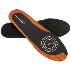 Bennon Absorba XTR ESD insoles (0688000062)