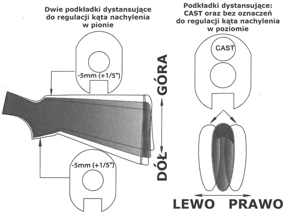 Hatsan 12/76 semi-automatic shotgun - ESCORT Slug Auto Combo 12GA