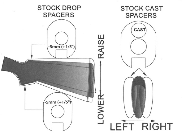 Hatsan Escort AimGuard Gen-2 18'' 12/76 Pump Action Shotgun